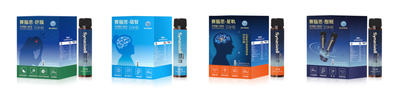 赛脑思四大产品系列